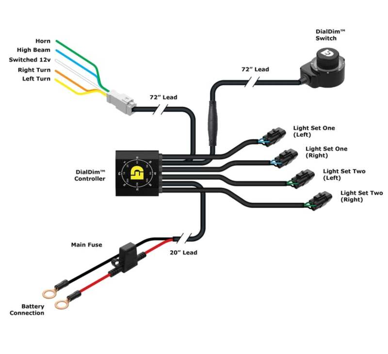 DENALI DialDim™Lichtsteuerung-Controler