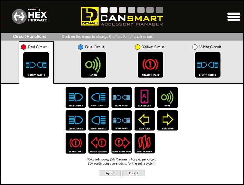 DENALI CANsmart™ Kit S4