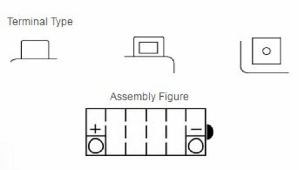 YUASA Blei/Säure Batterie ohne Säurepack - YB14-B2 YUASA Blei/Säure Batterie ohne Säurepack - YB14-B2