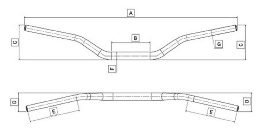 DOMINO passend für DUCATI Scrambler Lenker