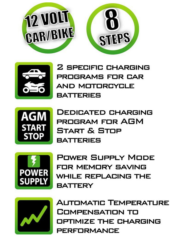 BC Batterieladegerät Smart 5000+ 12V