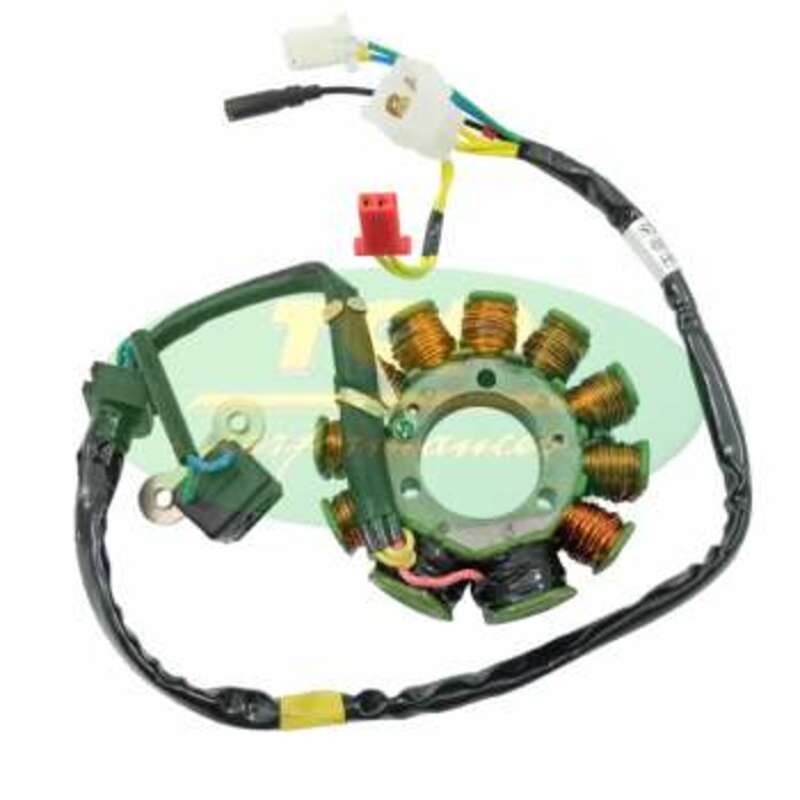 TOP PERFORMANCES Stator SYM TOP PERFORMANCES Stator SYM