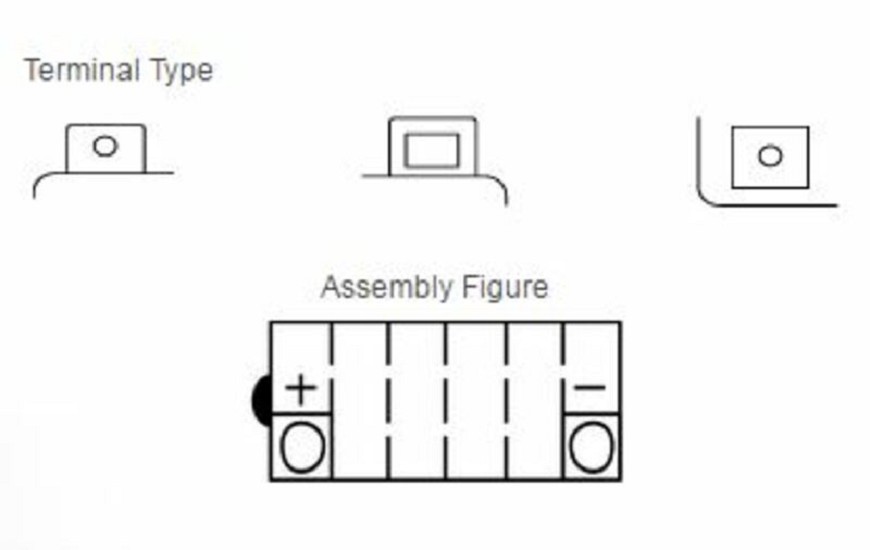 YUASA Blei/Säure Batterie ohne Säurepack - YB16B-A