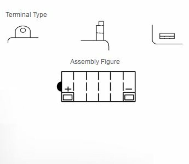 YUASA Blei/Säure Batterie ohne Säurepack - 12N12A-4A-1 YUASA Blei/Säure Batterie ohne Säurepack - 12N12A-4A-1