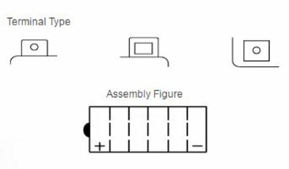 YUASA Blei/Säure Batterie ohne Säurepack - YB12C-A