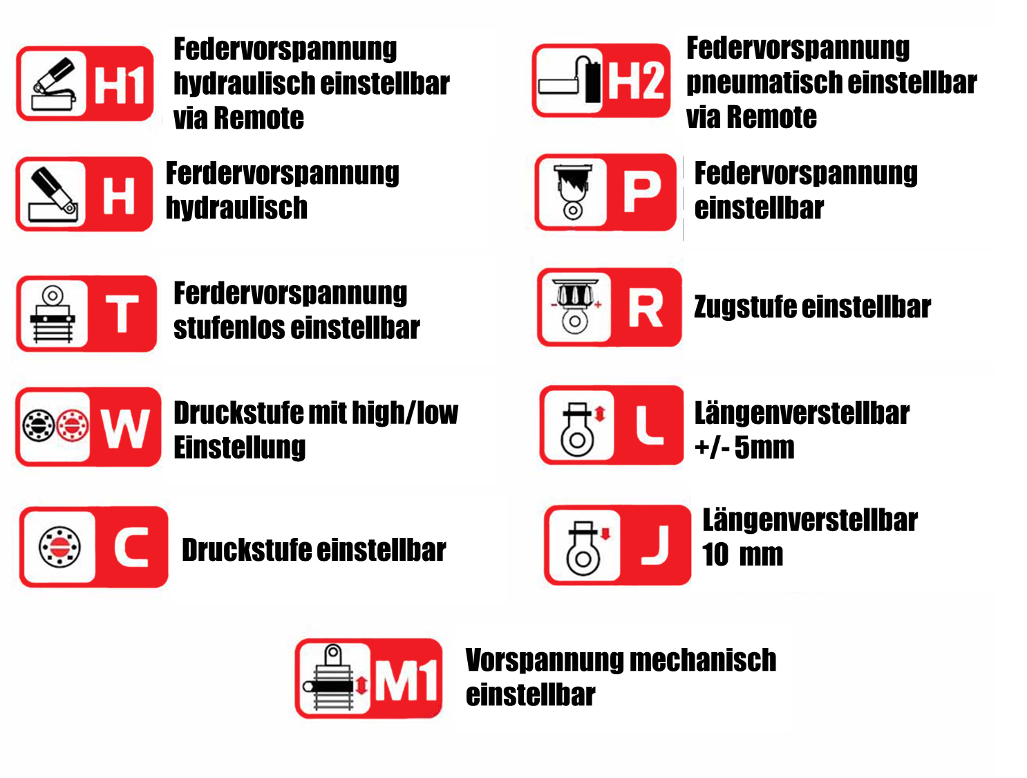 Gabelfeder Progressiv 345/36/34,5 mm 9/14 Nmm passend für Honda X-ADV 750 (17-) PR360J090-140S345X