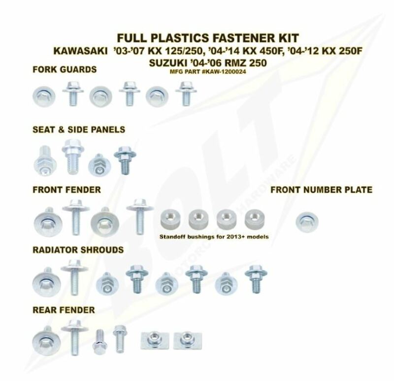 BOLT Kunststoff-Schraubensatz komplett passend für Kawasaki KX-F250/450 BOLT Kunststoff-Schraubensatz komplett passend für Kawasaki KX-F250/450