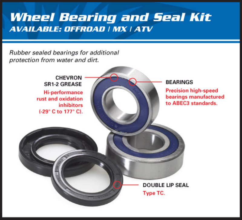 Radlager-Kit Hinterrad All Balls passend für Yamaha FZ8