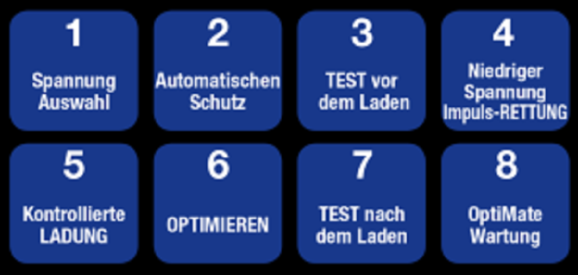 Batterieladegerät OptiMATE 7 12V-24V 8-stufig, 12V 10A/24V 5A STD/AGM/Gel