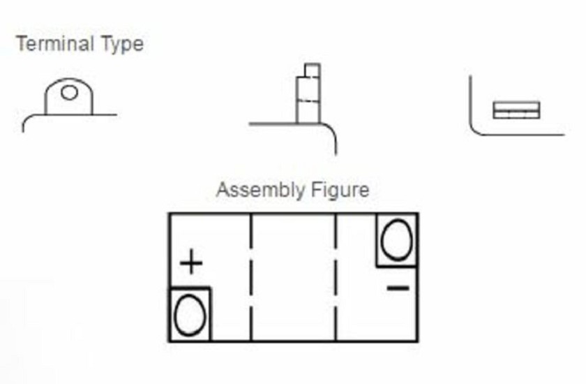 YUASA Blei/Säure Batterie ohne Säurepack - B49-6