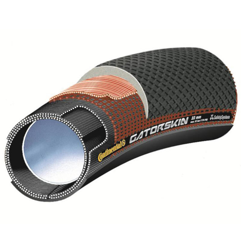CONTINENTAL Tubular Sprinter Gatorskin 28x25mm CONTINENTAL Tubular Sprinter Gatorskin 28x25mm