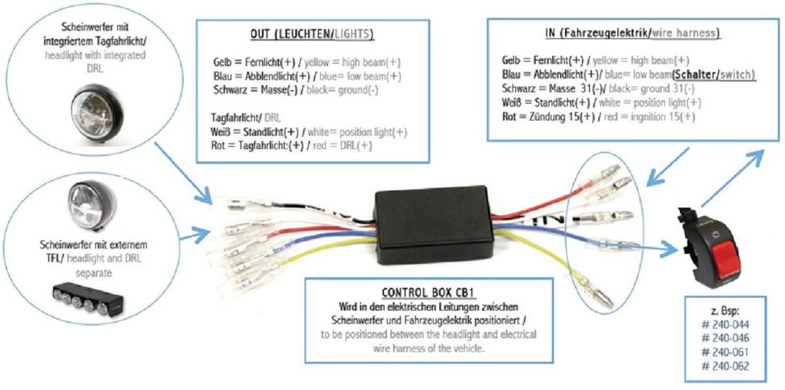 HIGHSIDER DRL Control- Box CB1, Schaltung Tagfahrlicht