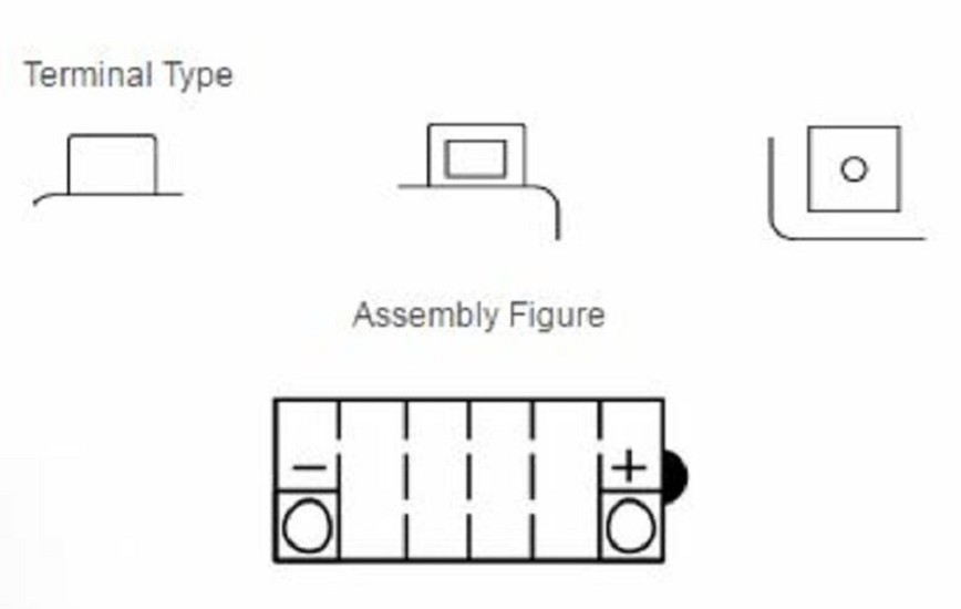YUASA Blei/Säure Batterie ohne Säurepack - YB14L-B2